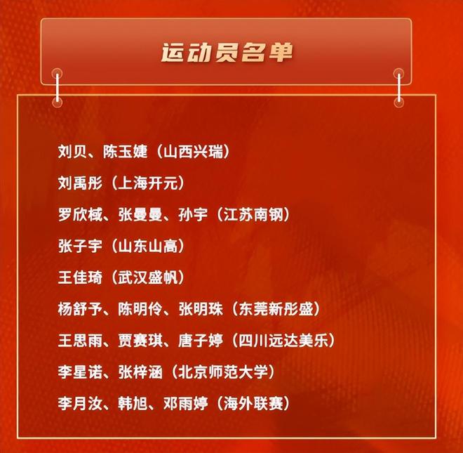 轰13+13引五人上双!1.7米女篮王牌又冒尖 宫鲁鸣拒选她后悔吗?